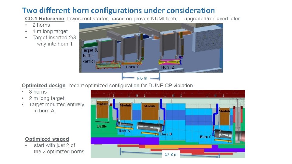 Two different horn configurations under consideration 