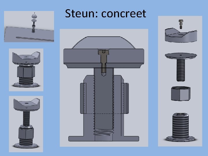 Steun: concreet 