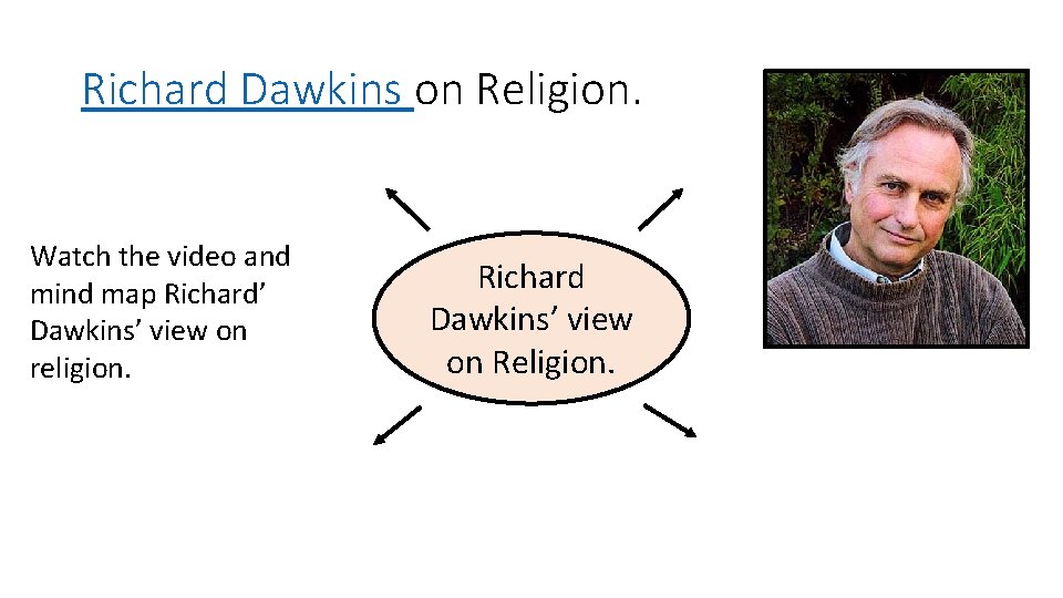 Richard Dawkins on Religion. Watch the video and mind map Richard’ Dawkins’ view on