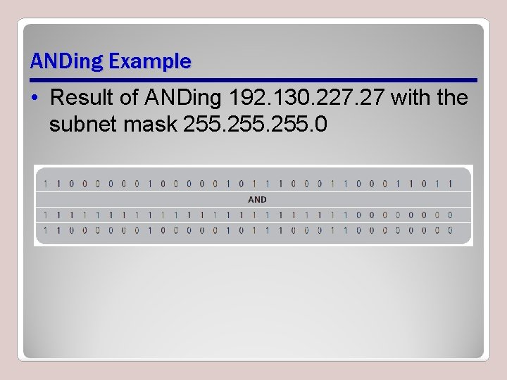 ANDing Example • Result of ANDing 192. 130. 227. 27 with the subnet mask ANDing Example • Result of ANDing 192. 130. 227. 27 with the subnet mask