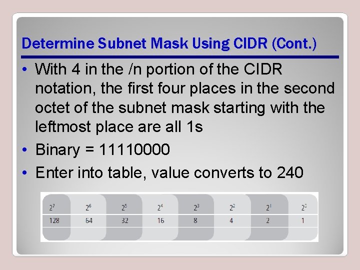 Determine Subnet Mask Using CIDR (Cont. ) • With 4 in the /n portion Determine Subnet Mask Using CIDR (Cont. ) • With 4 in the /n portion