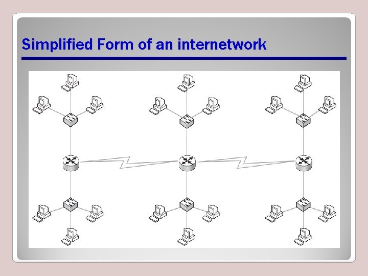 Simplified Form of an internetwork Simplified Form of an internetwork