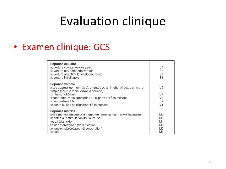 Evaluation clinique • Examen clinique: GCS 20 