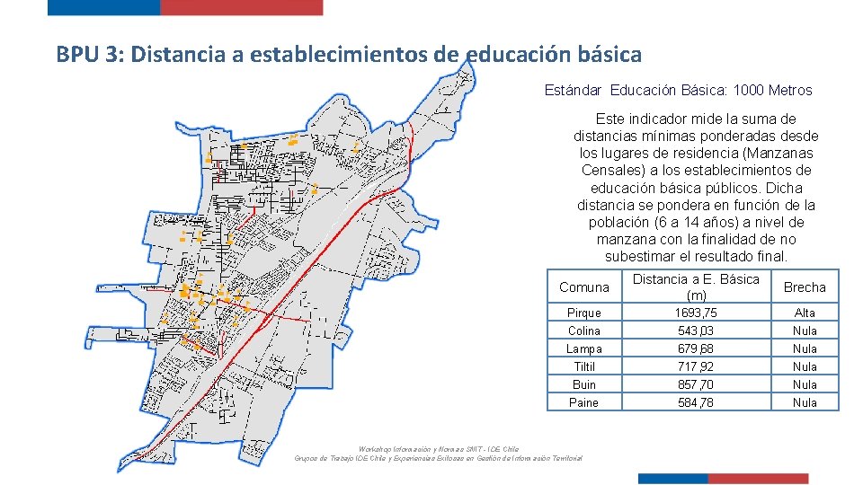 BPU 3: Distancia a establecimientos de educación básica Estándar Educación Básica: 1000 Metros Este