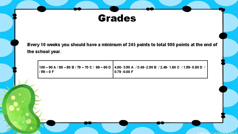 Grades Every 10 weeks you should have a minimum of 245 points to total