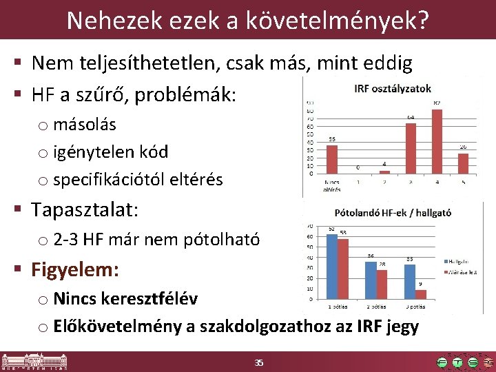 Nehezek a követelmények? § Nem teljesíthetetlen, csak más, mint eddig § HF a szűrő,