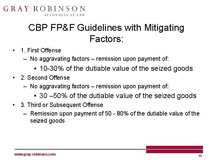 CBP FP&F Guidelines with Mitigating Factors: • 1. First Offense – No aggravating factors