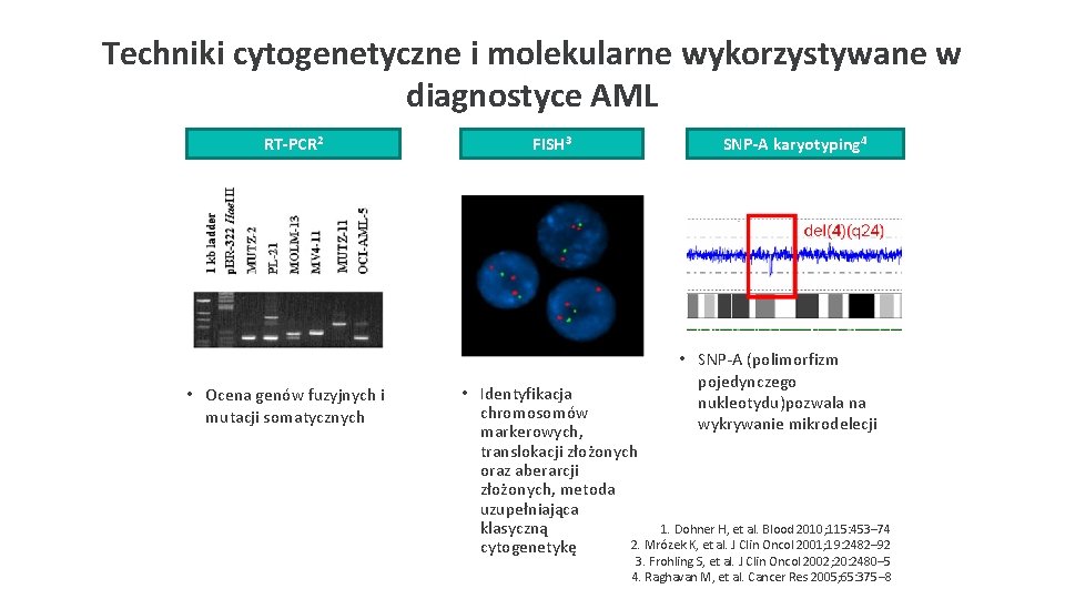 Techniki cytogenetyczne i molekularne wykorzystywane w diagnostyce AML RT-PCR 2 • Ocena genów fuzyjnych
