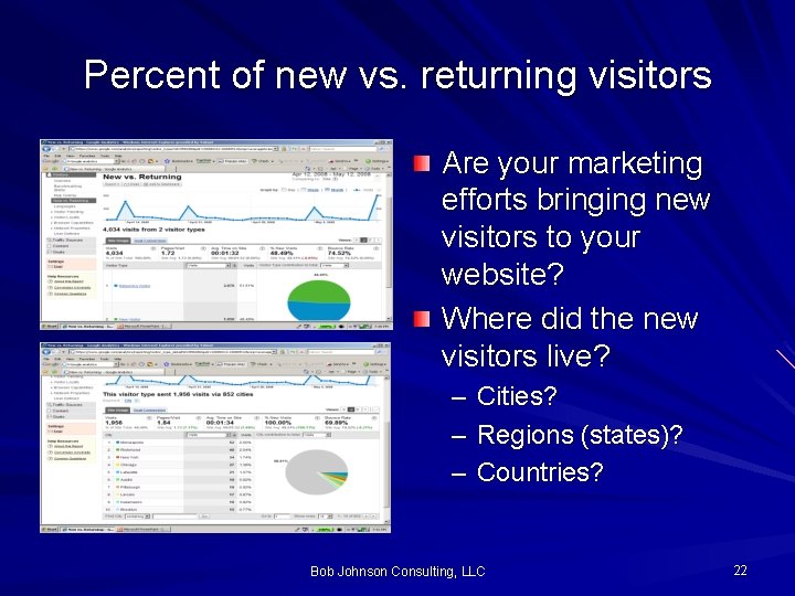 Percent of new vs. returning visitors Are your marketing efforts bringing new visitors to