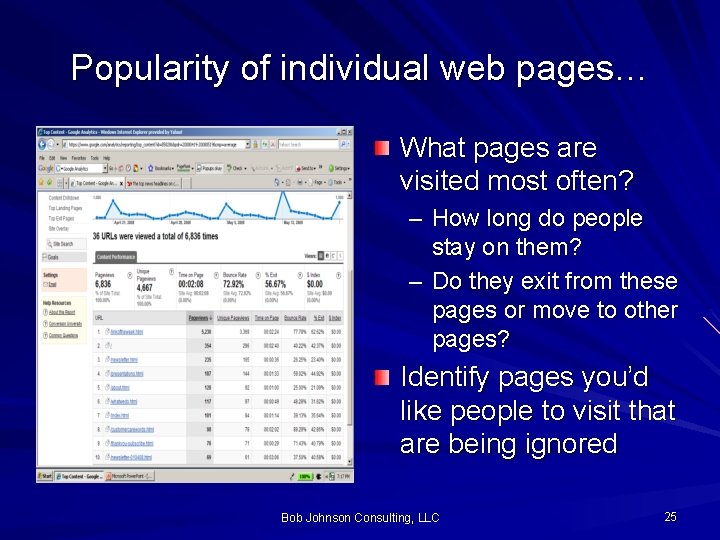 Popularity of individual web pages… What pages are visited most often? – How long