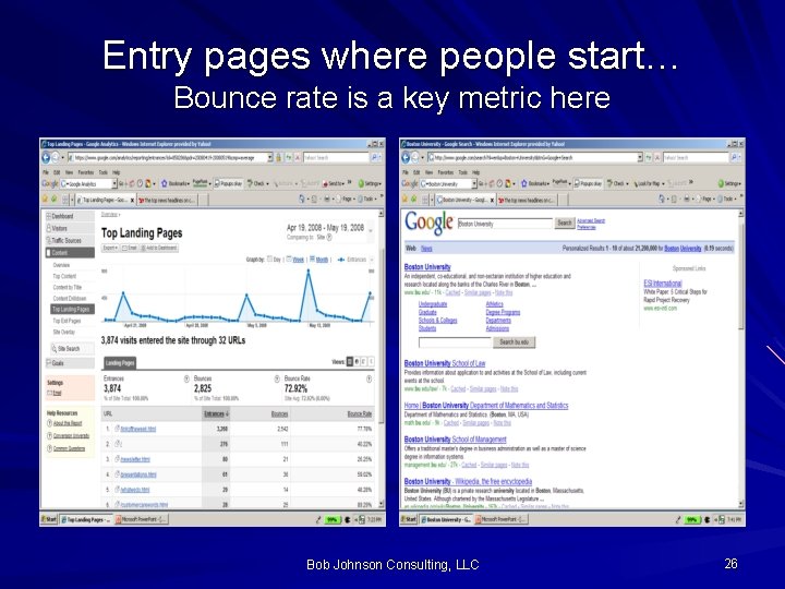 Entry pages where people start… Bounce rate is a key metric here Bob Johnson