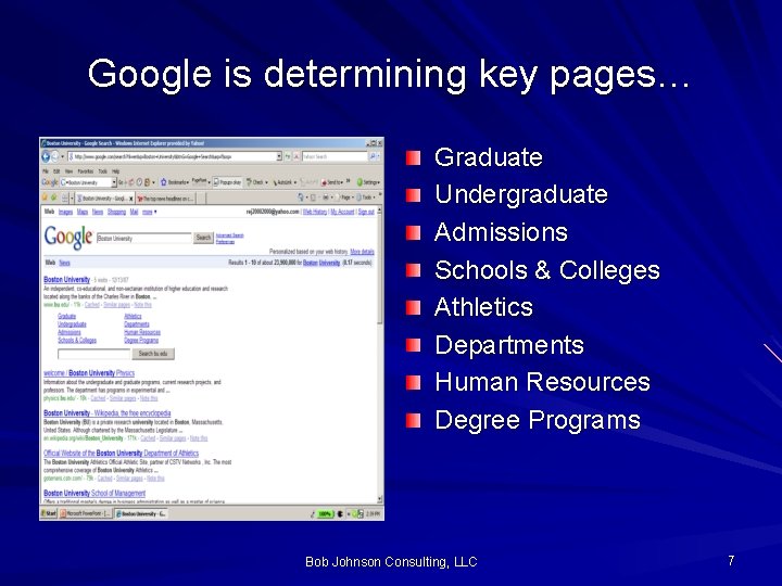 Google is determining key pages… Graduate Undergraduate Admissions Schools & Colleges Athletics Departments Human