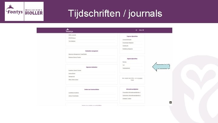 Tijdschriften / journals 