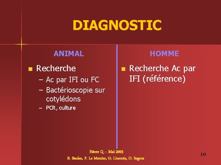 DIAGNOSTIC ANIMAL n Recherche – Ac par IFI ou FC – Bactérioscopie sur cotylédons