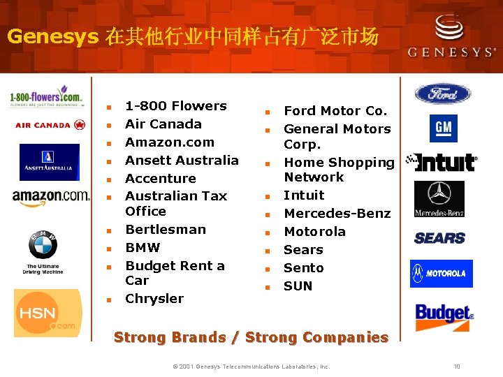 Genesys 在其他行业中同样占有广泛市场 1 -800 Flowers n Air Canada n Amazon. com n Ansett Australia