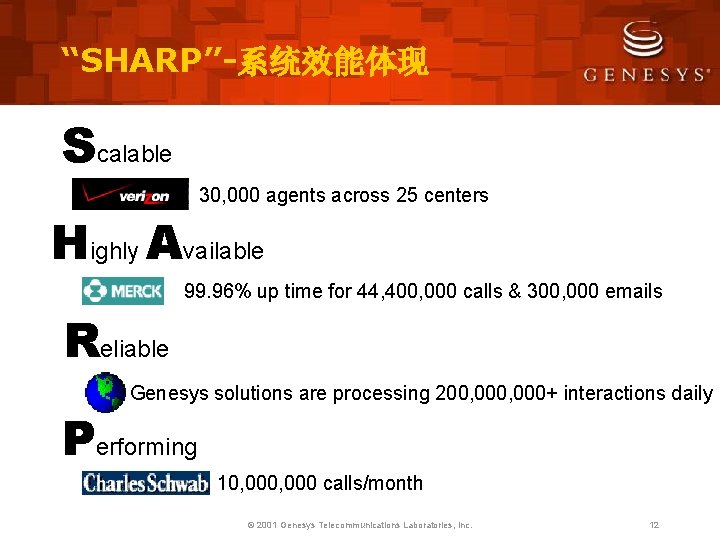 “SHARP”-系统效能体现 Scalable 30, 000 agents across 25 centers Highly Available 99. 96% up time