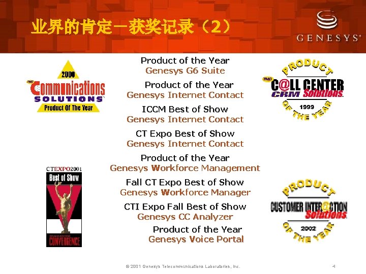 业界的肯定－获奖记录（2） Product of the Year Genesys G 6 Suite Product of the Year Genesys
