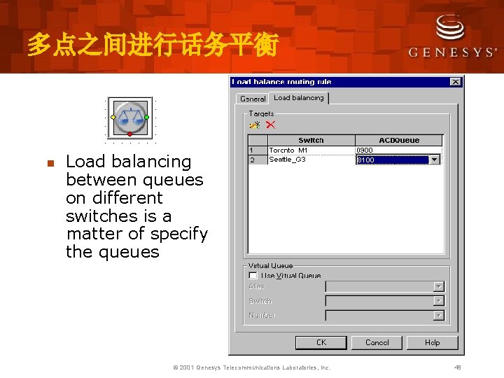 多点之间进行话务平衡 n Load balancing between queues on different switches is a matter of specify