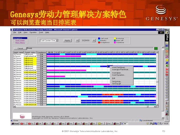 Genesys劳动力管理解决方案特色 可以浏览查询当日排班表 © 2001 Genesys Telecommunications Laboratories, Inc. 72 