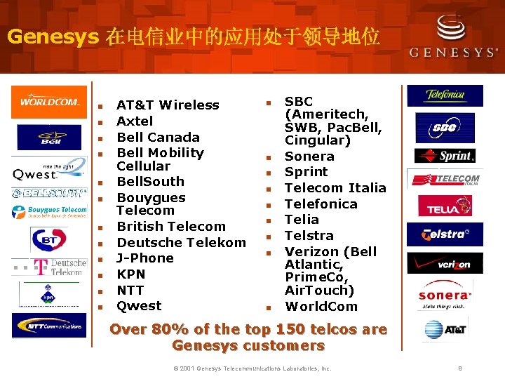Genesys 在电信业中的应用处于领导地位 n n n AT&T Wireless Axtel Bell Canada Bell Mobility Cellular Bell.