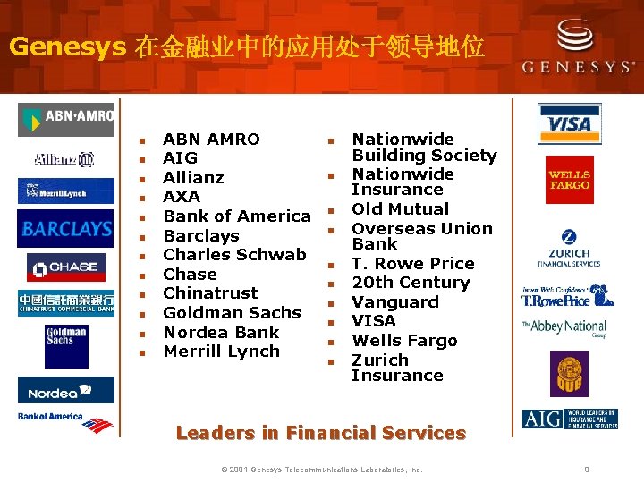 Genesys 在金融业中的应用处于领导地位 n n n ABN AMRO AIG Allianz AXA Bank of America Barclays