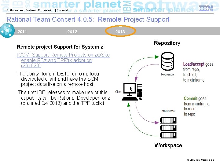 Software and Systems Engineering | Rational Team Concert 4. 0. 5: Remote Project Support