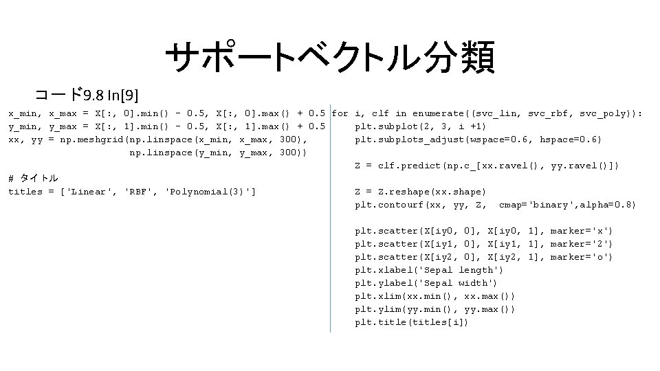 サポートベクトル分類 コード9. 8 In[9] x_min, x_max = X[: , 0]. min() - 0. 5,