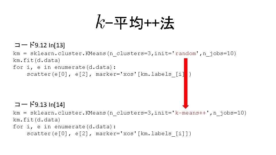 　 -平均++法 コード9. 12 In[13] km = sklearn. cluster. KMeans(n_clusters=3, init='random', n_jobs=10) km. fit(d.