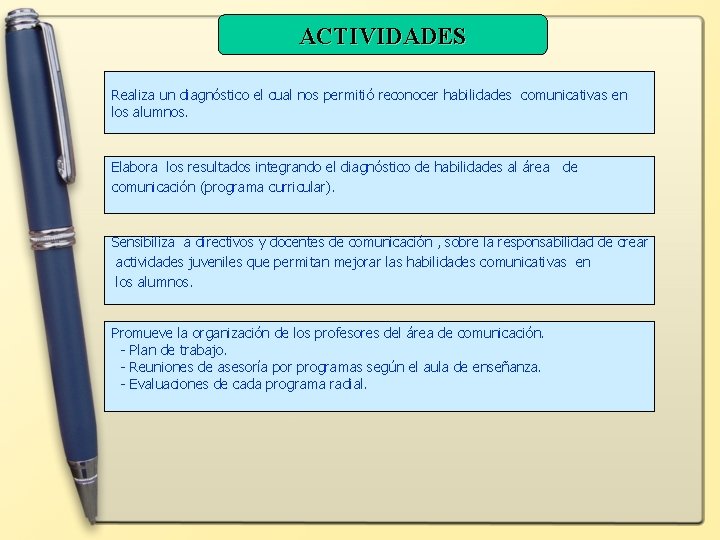 ACTIVIDADES Realiza un diagnóstico el cual nos permitió reconocer habilidades comunicativas en los alumnos.