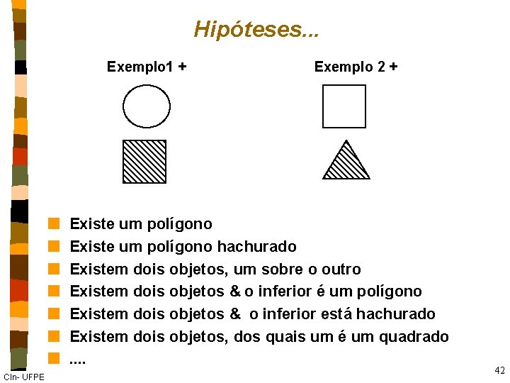 Hipóteses. . . Exemplo 1 + n n n n CIn- UFPE Exemplo 2