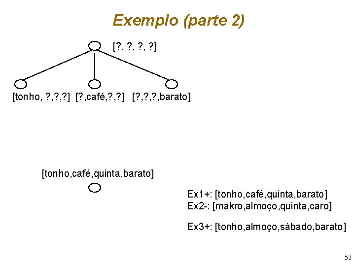 Exemplo (parte 2) [? , ? , ? ] [tonho, ? , ? ]