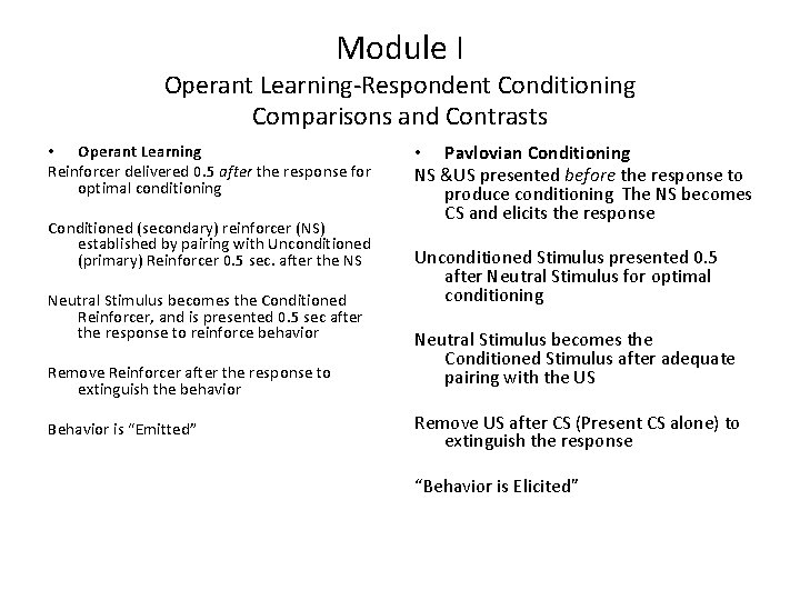 Module I Operant Learning-Respondent Conditioning Comparisons and Contrasts • Operant Learning Reinforcer delivered 0.