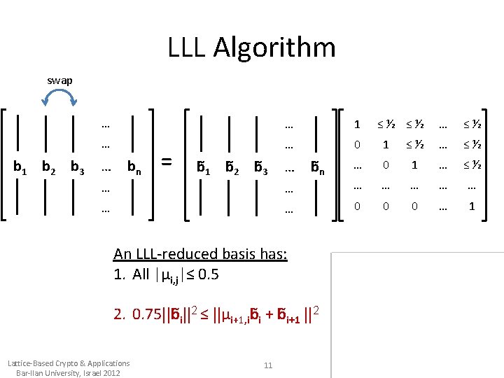 LLL Algorithm swap b 1 b 2 b 3 … … 1 … …