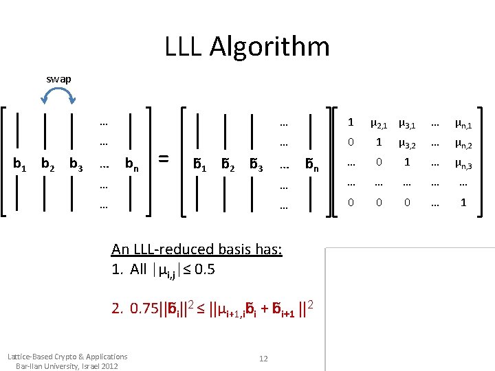 LLL Algorithm swap b 1 b 2 b 3 … … 1 … …