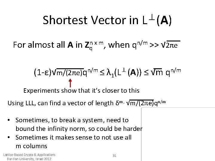 Shortest Vector in L⊥(A) For almost all A in Zqn x m, when qn/m