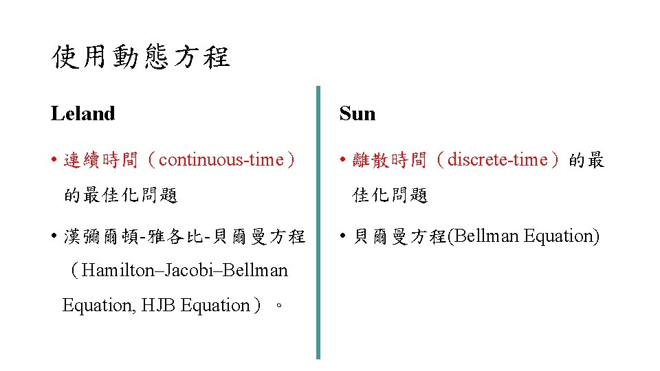 使用動態方程 Leland Sun • 連續時間（continuous-time） • 離散時間（discrete-time）的最 的最佳化問題 • 漢彌爾頓-雅各比-貝爾曼方程 （Hamilton–Jacobi–Bellman Equation, HJB Equation）。