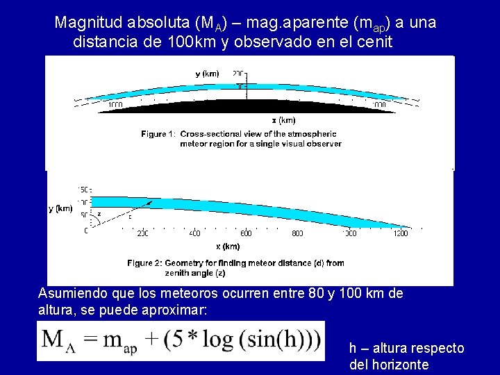 Magnitud absoluta (MA) – mag. aparente (map) a una distancia de 100 km y