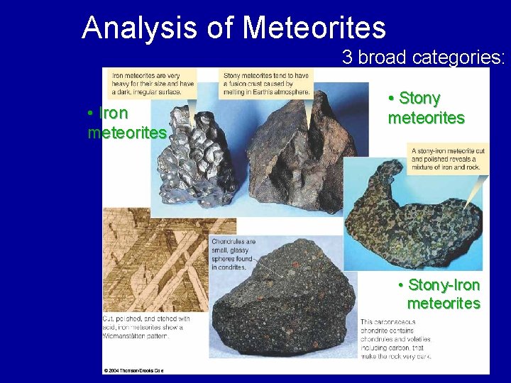 Analysis of Meteorites 3 broad categories: • Iron meteorites • Stony-Iron meteorites 