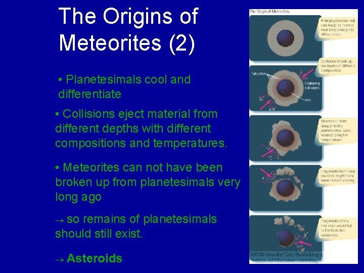 The Origins of Meteorites (2) • Planetesimals cool and differentiate • Collisions eject material