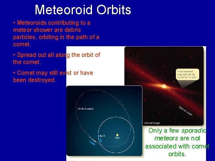 Meteoroid Orbits • Meteoroids contributing to a meteor shower are debris particles, orbiting in