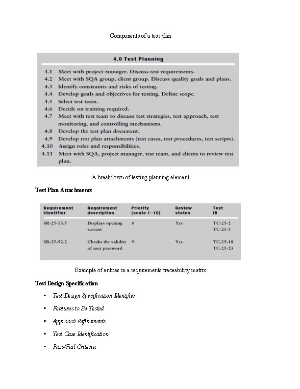 Components of a test plan A breakdown of testing planning element Test Plan Attachments