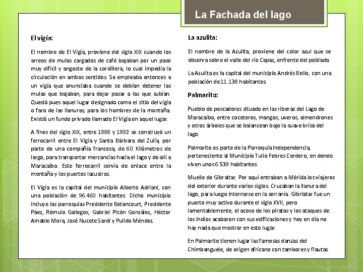 La Fachada del lago El vigía: La azulita: El nombre de El Vigía, proviene