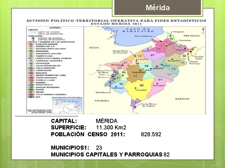 Mérida CAPITAL: MÉRIDA SUPERFICIE: 11. 300 Km 2 POBLACIÓN CENSO 2011: 828. 592 MUNICIPIOS