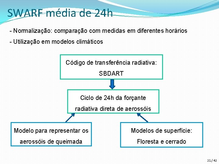SWARF média de 24 h - Normalização: comparação com medidas em diferentes horários -