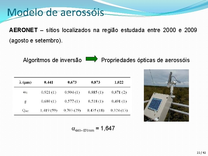 Modelo de aerossóis AERONET – sítios localizados na região estudada entre 2000 e 2009