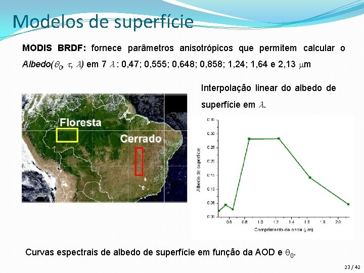 Modelos de superfície MODIS BRDF: fornece parâmetros anisotrópicos que permitem calcular o Albedo(q 0,