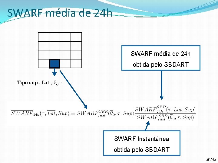 SWARF média de 24 h obtida pelo SBDART Tipo sup. , Lat. , q