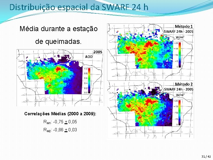 Distribuição espacial da SWARF 24 h Média durante a estação de queimadas. Correlações Médias