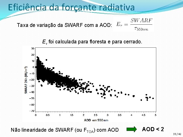 Eficiência da forçante radiativa Taxa de variação da SWARF com a AOD: Et foi