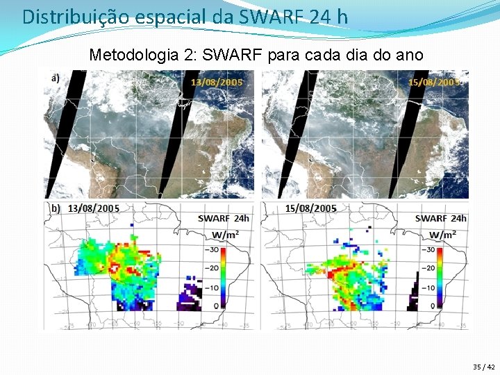 Distribuição espacial da SWARF 24 h Metodologia 2: SWARF para cada dia do ano